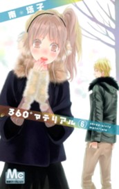 360°マテリアル 6 のサムネイル