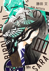 バードランドの皿 4 のサムネイル