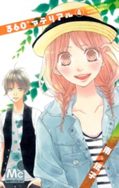 360°マテリアル 4 のサムネイル