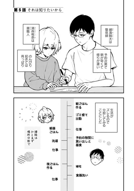 ムクカノ：無垢で無口な職人彼女と、静かでにぎやかなふたり暮らし 第5話