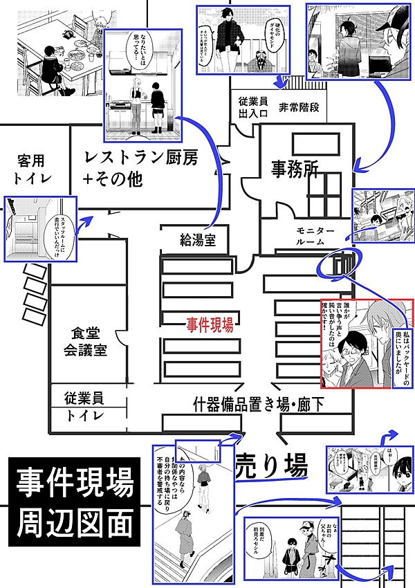 カンニング探偵 25話 - ジャンプルーキー！