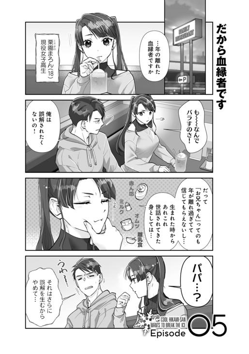 クールな氷上さんは迫りたい Ep.5