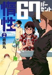 惰性67パーセント 2 のサムネイル